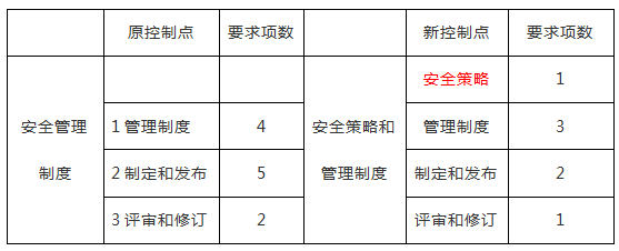 3.png 3.png