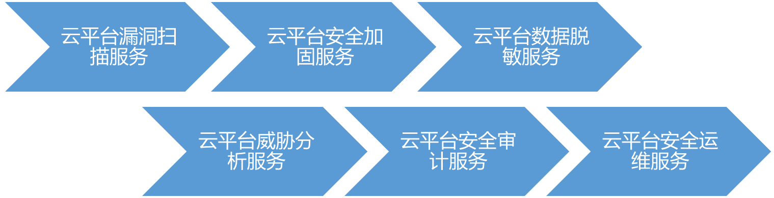 2.png 2.png