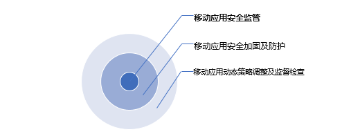 3.png 3.png