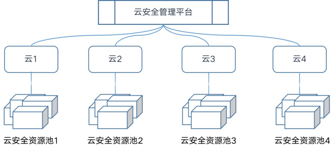 7.png 7.png