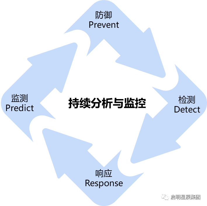 5.png 5.png