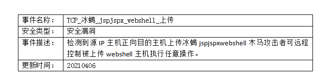 1 1