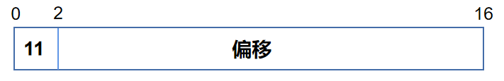 2.png 2.png