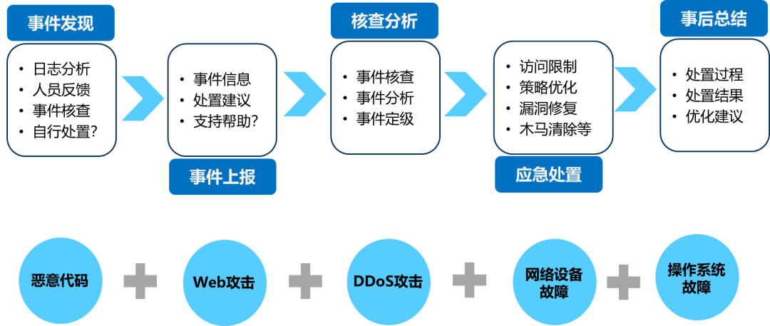 3.png 3.png