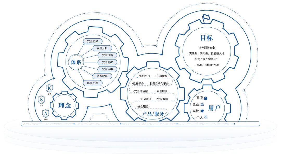 918博天堂(中国游)最新官方网站