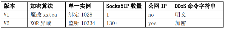 918²©ÌìÌÃ(ÖйúÓÎ)×îйٷ½ÍøÕ¾