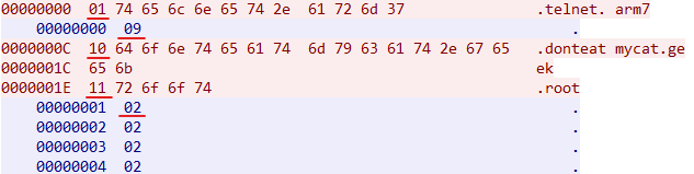 918������(�й���)���¹ٷ���վ