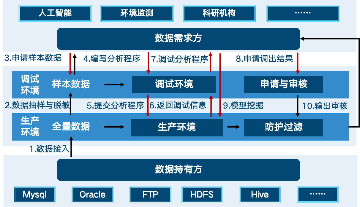 ͼƬ1.png ͼƬ1.png