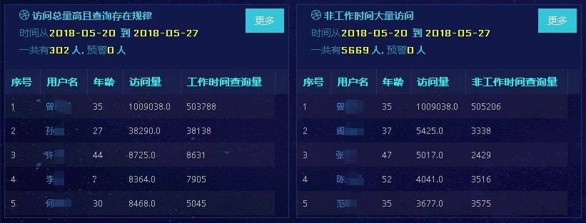 918������(�й���)���¹ٷ���վ