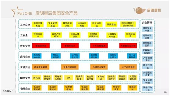 918博天堂(中国游)最新官方网站