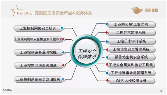 918博天堂(中国游)最新官方网站