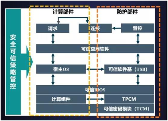 918博天堂(中国游)最新官方网站