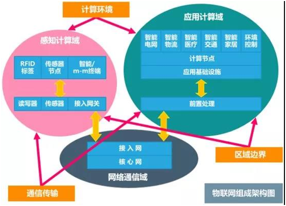 918博天堂(中国游)最新官方网站