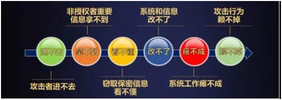 918博天堂(中国游)最新官方网站