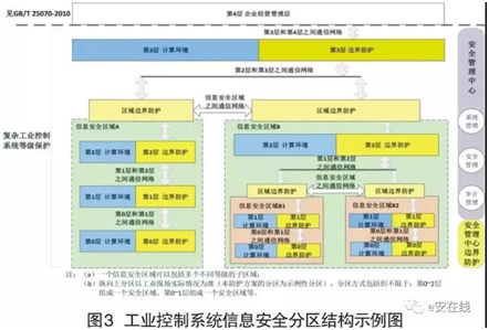 918博天堂(中国游)最新官方网站