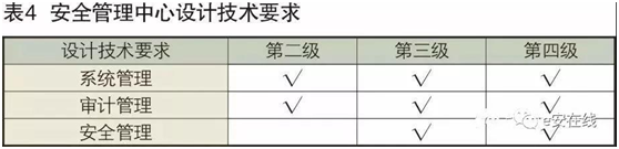 918博天堂(中国游)最新官方网站