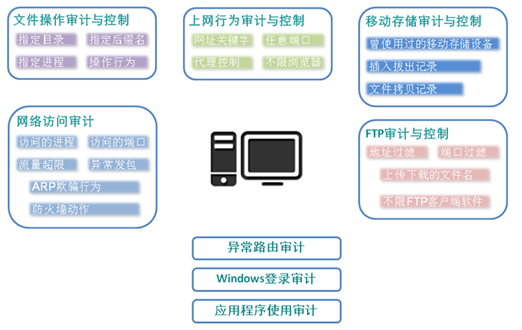 918博天堂(中国游)最新官方网站