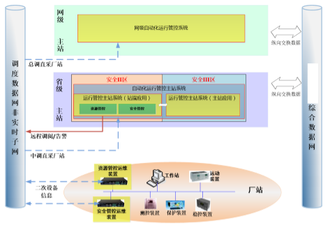 918博天堂(中国游)最新官方网站