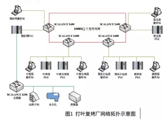 918博天堂(中国游)最新官方网站