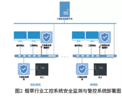 918博天堂(中国游)最新官方网站