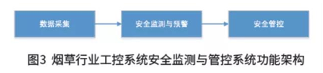 918博天堂(中国游)最新官方网站