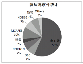 918博天堂(中国游)最新官方网站