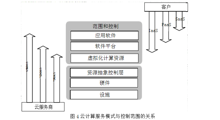 918博天堂(中国游)最新官方网站