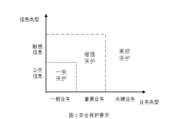 918博天堂(中国游)最新官方网站