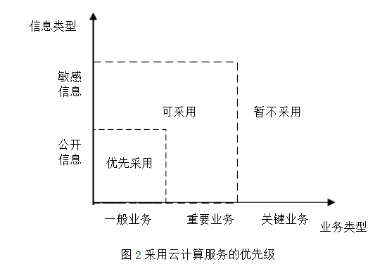 918博天堂(中国游)最新官方网站