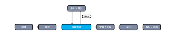 918博天堂(中国游)最新官方网站
