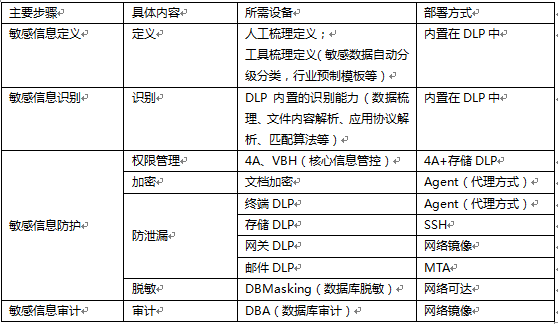 918博天堂(中国游)最新官方网站