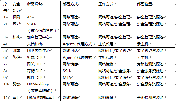918博天堂(中国游)最新官方网站
