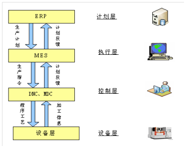 918博天堂(中国游)最新官方网站