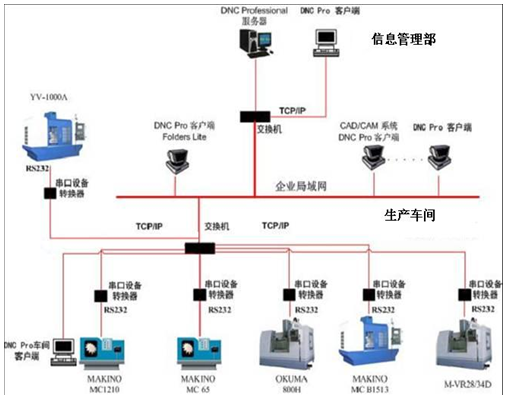 918博天堂(中国游)最新官方网站