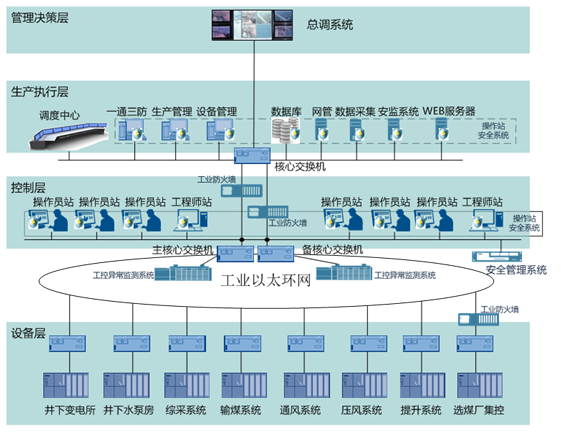 918博天堂(中国游)最新官方网站