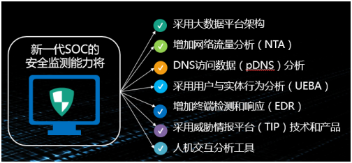 918博天堂(中国游)最新官方网站
