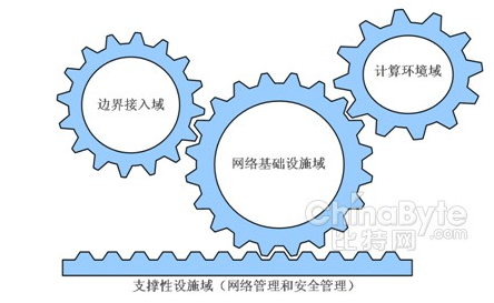 918博天堂(中国游)最新官方网站