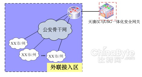 918博天堂(中国游)最新官方网站