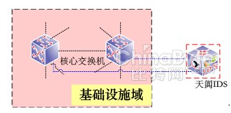 918博天堂(中国游)最新官方网站