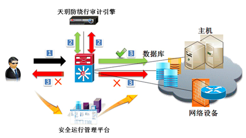 918博天堂(中国游)最新官方网站
