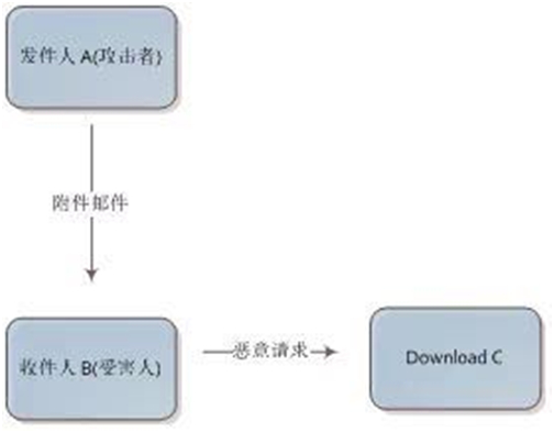 918博天堂(中国游)最新官方网站