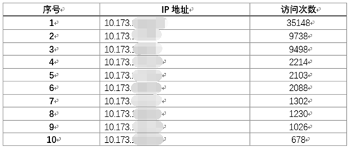 918博天堂(中国游)最新官方网站