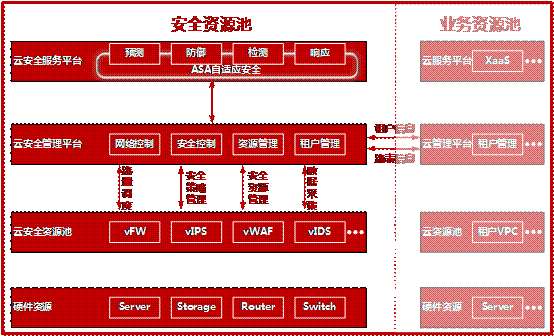 918博天堂(中国游)最新官方网站