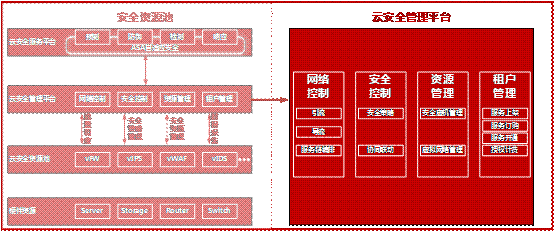 918博天堂(中国游)最新官方网站