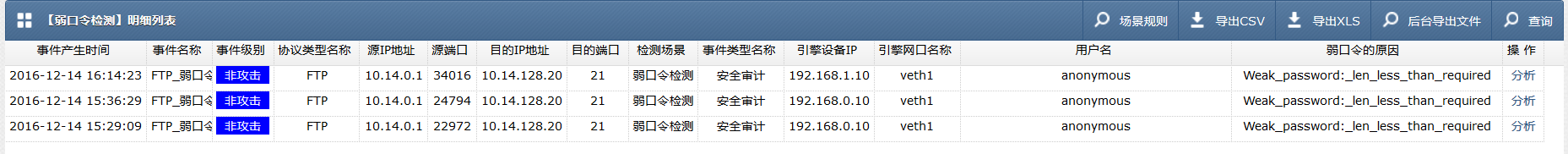 918博天堂(中国游)最新官方网站