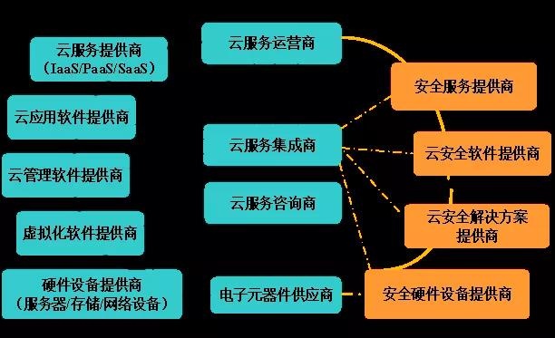 918博天堂(中国游)最新官方网站