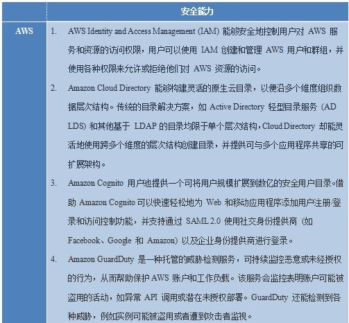 918博天堂(中国游)最新官方网站