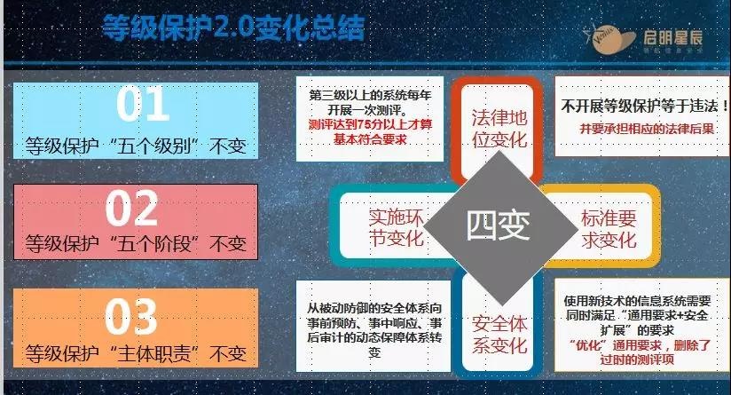 918博天堂(中国游)最新官方网站