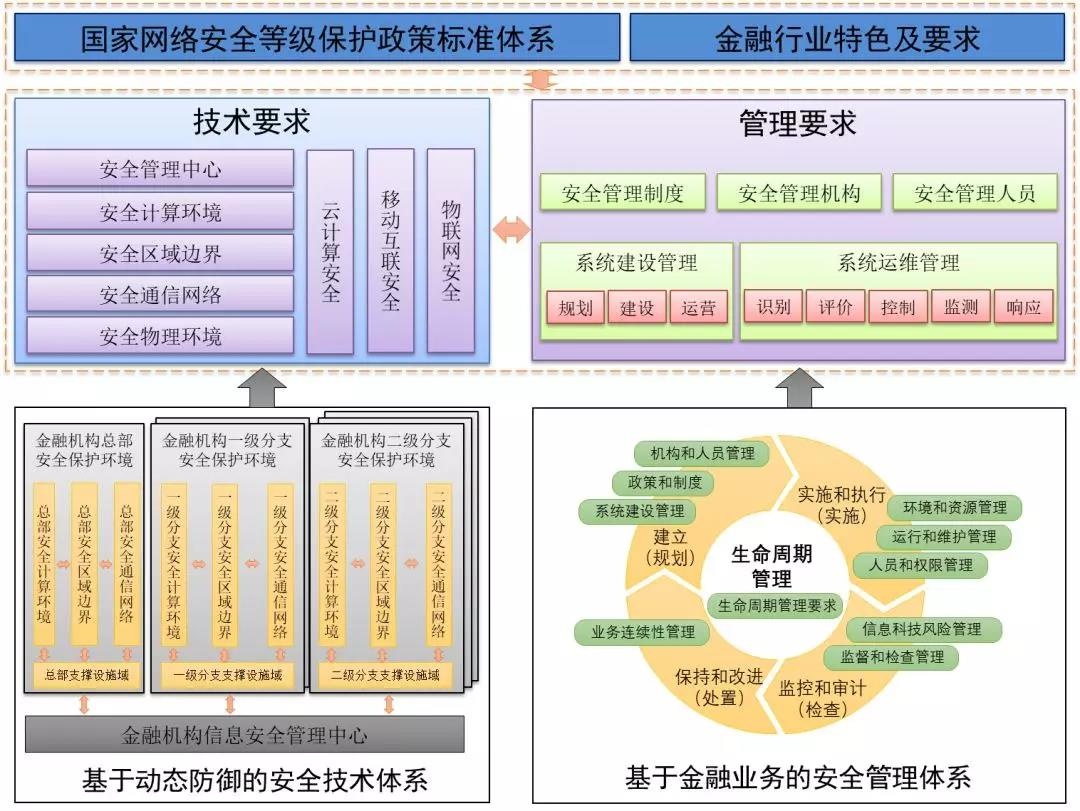 918博天堂(中国游)最新官方网站