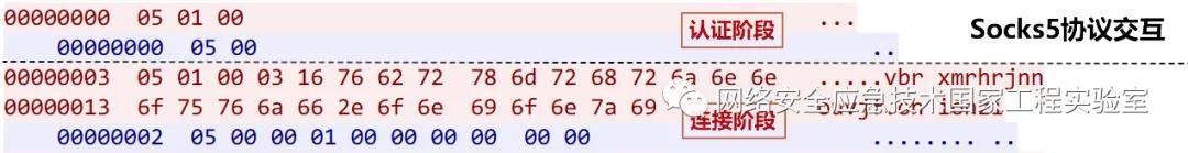 918������(�й���)���¹ٷ���վ